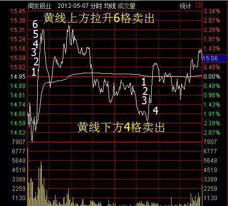 002578的简单介绍