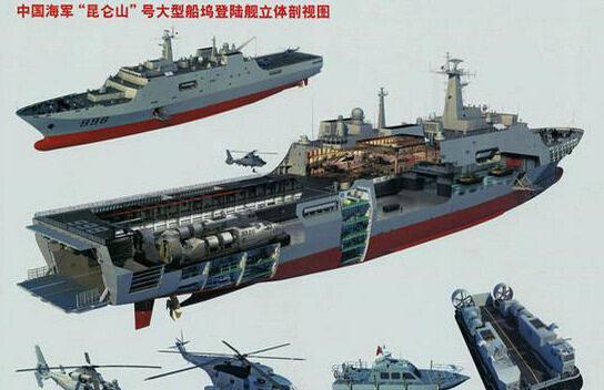 中国海上守岛利器——071型船坞登陆舰