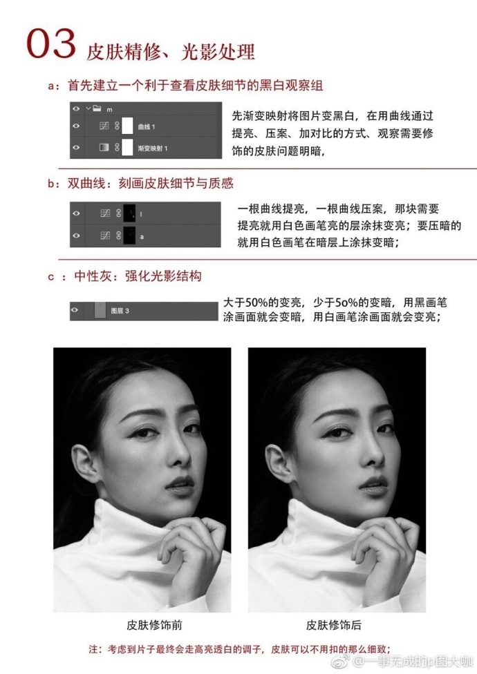 ps摄影人像后期修图教程！如何让灰暗的皮肤变得干净通透！