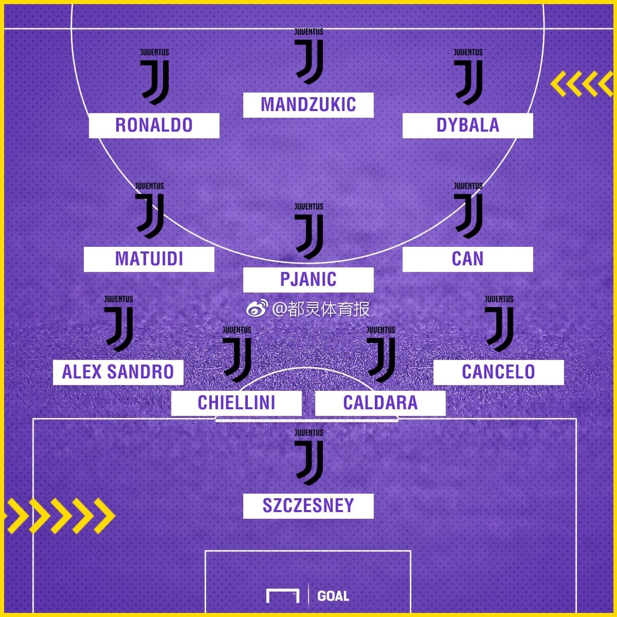 尤文为c罗安排了4个阵型.