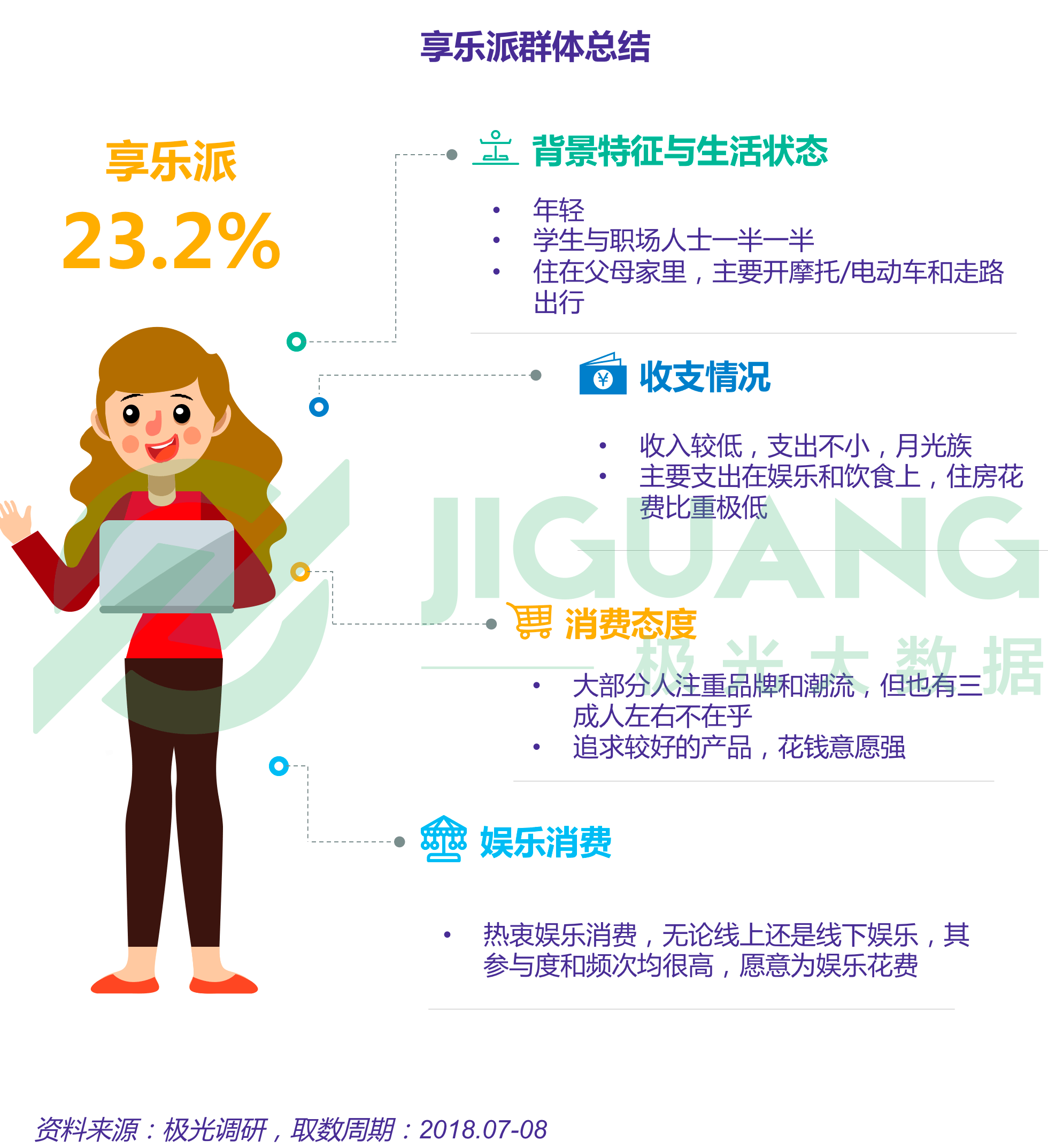小镇青年画像:手游视频和网购,每日直播不离手|青年|小镇|享乐_新浪新