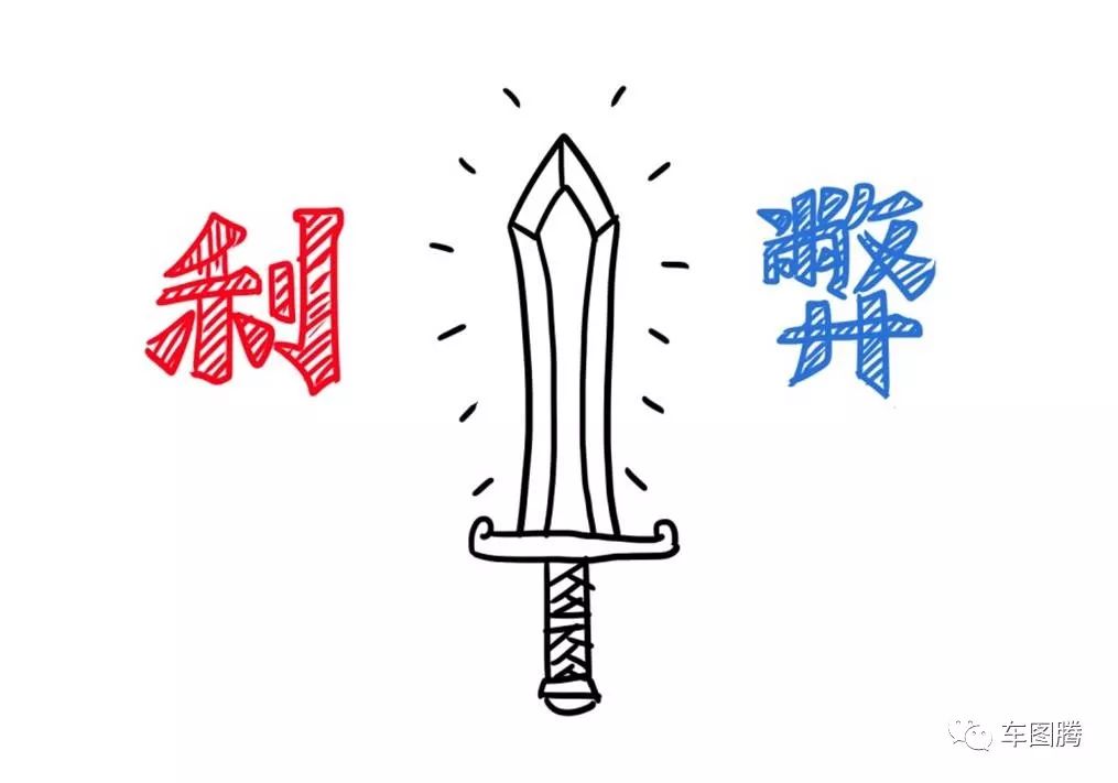 也被用来指一件事物的两面性后来,双刃剑使用不当则会伤及自身使用得