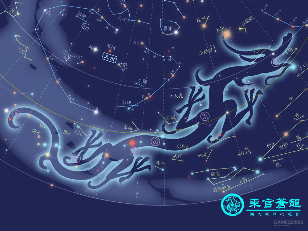 关于三垣四象二十八星宿的中国古代星占术漫谈