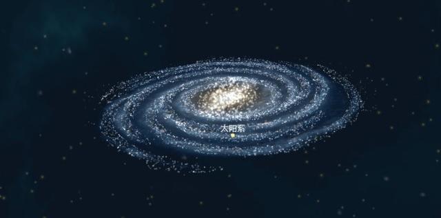 太阳系只在银河系的外部科学家想绘制整个银河系剖面图很难