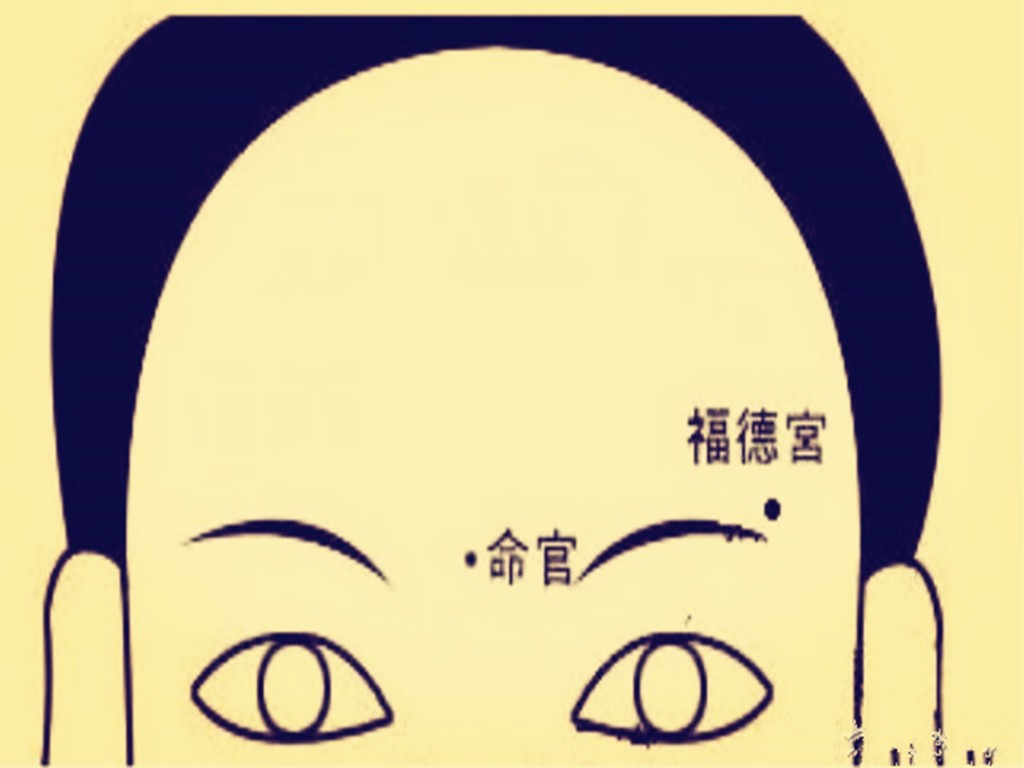 面相十二宫:福德宫解释