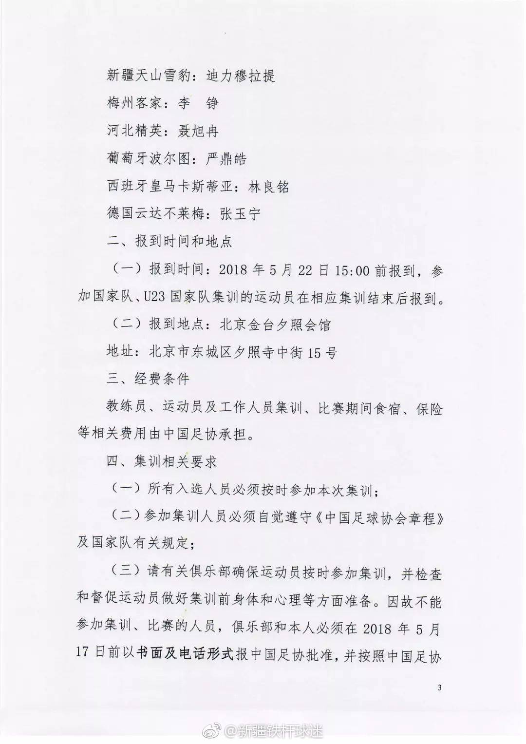 中国足协公布中国足协U21选拔队集训队员名单