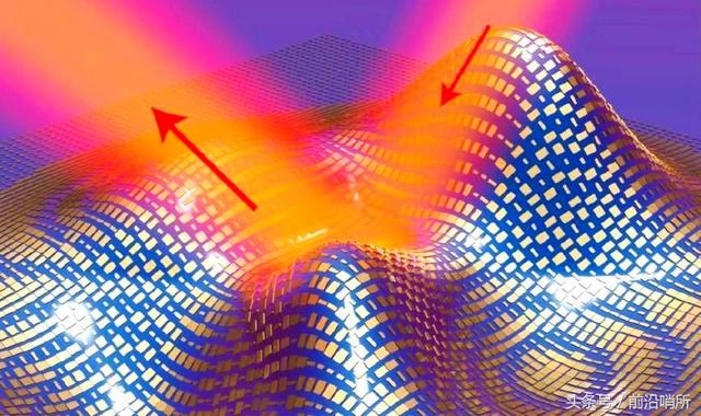 吸波涂层不过,分析称,为三四代战斗机换装超材料吸波涂层,不太可能