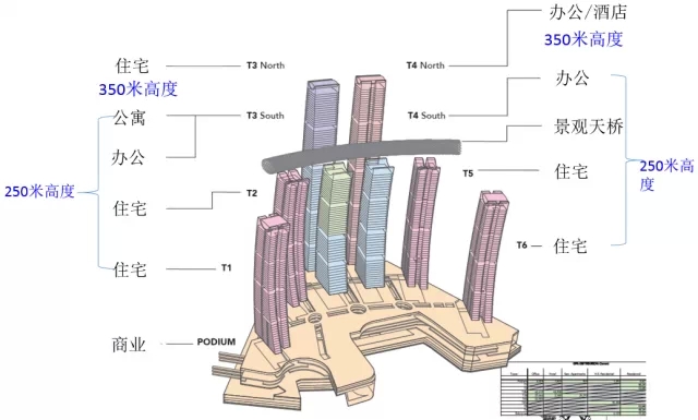 重庆来福士广场350米塔楼正式封顶人们对它的争论依然在持续