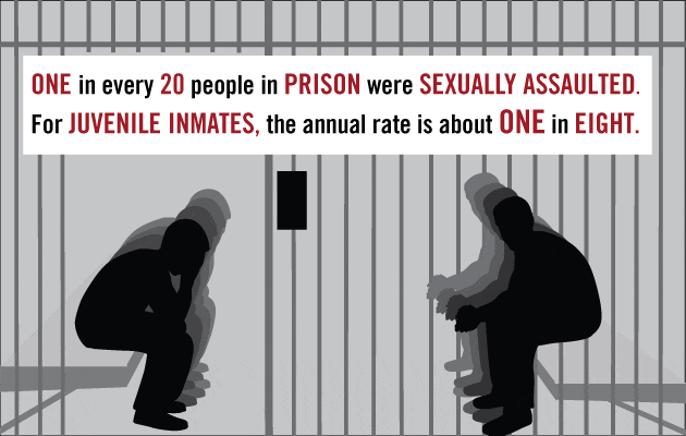 6名女囚犯先后指控同一狱警性侵美国狱警仍逍遥法外