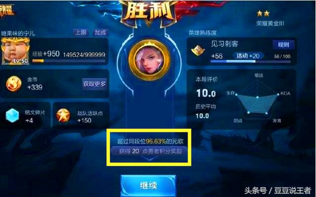 王者荣耀:玩家用元歌获得"金牌称号",看到输出数据懵逼了!