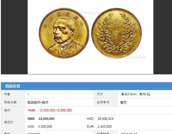 袁世凯像民国三年“七分脸”壹圆金币历史、图片、收藏价值鉴赏_新浪新闻