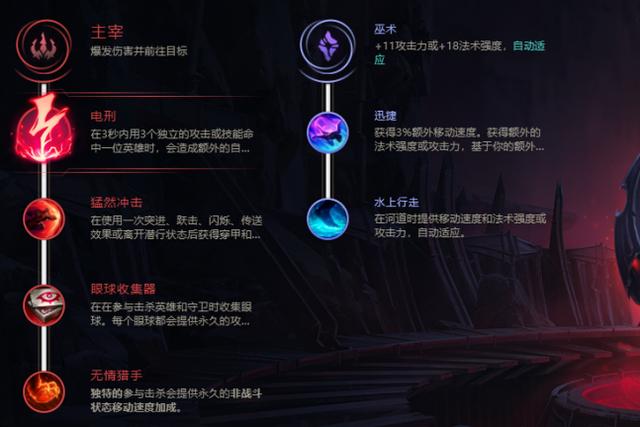 乌鸦(天赋:艾黎 装备:时光之杖)虽然下路已经回归正常adc的对线,但是