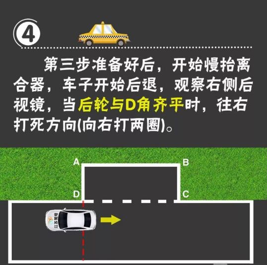 自媒体 正文侧方停车主要考察学员掌握将车正确停于路边车位或车库中