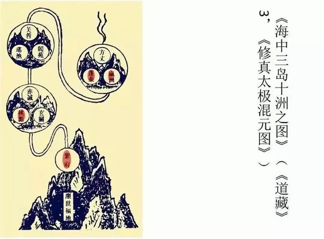 从《千里江山图》等看宋徽宗与青绿山水中的道教景观