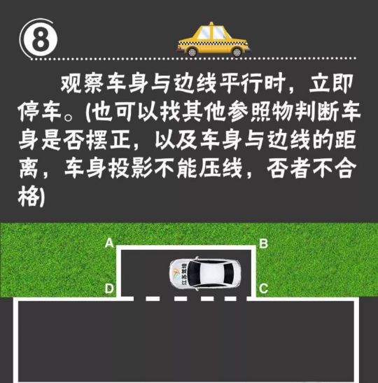 自媒体 正文侧方停车主要考察学员掌握将车正确停于路边车位或车库中