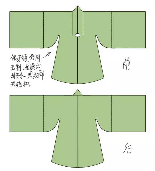 汉服披风裁剪图及制作教程