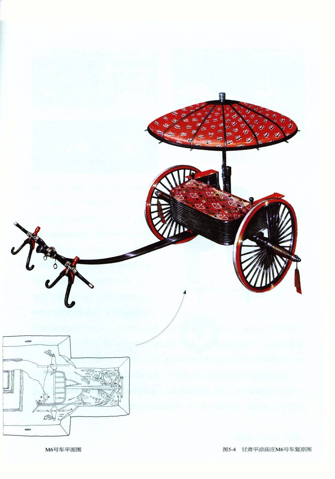 国古代马车的一些造型