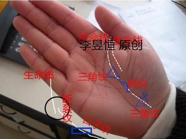 手相中生命线的解释之一最忌出现断裂横切线