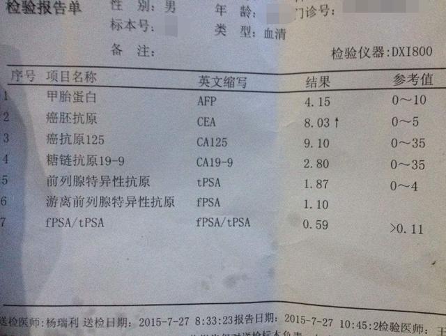癌胚抗原cea异常升高,你知道代表什么吗?这些人需要去检查