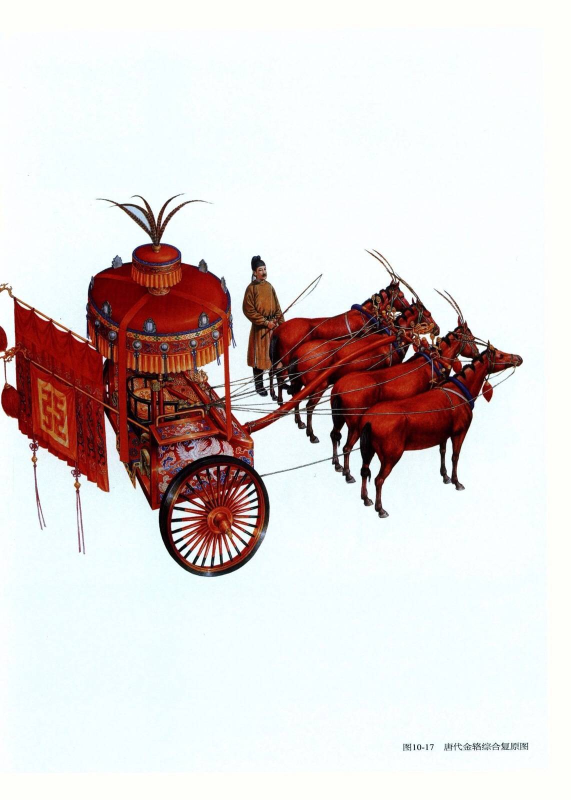 国古代马车的一些造型