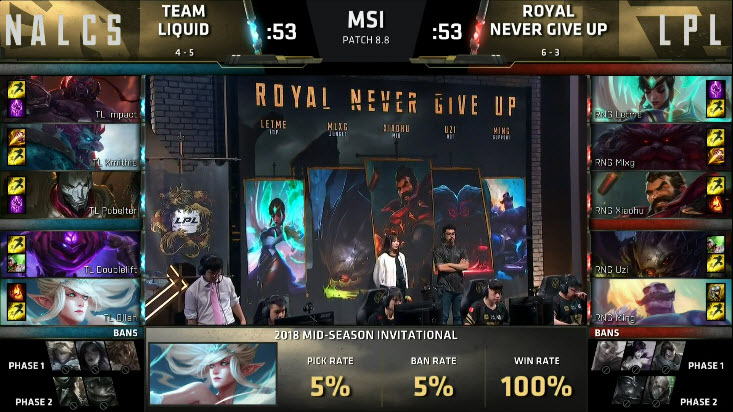 lol季中赛rng再战tl uzi证明自己 第二轮小组赛全胜