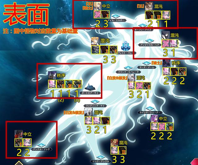 FGO&FATE/Extra CCC 深海电脑乐土SE.RA.PH活动第一天攻略