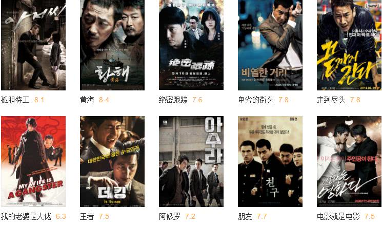 豆瓣热度榜十部经典韩国动作片,《黄海》只能第二,第一无人争议