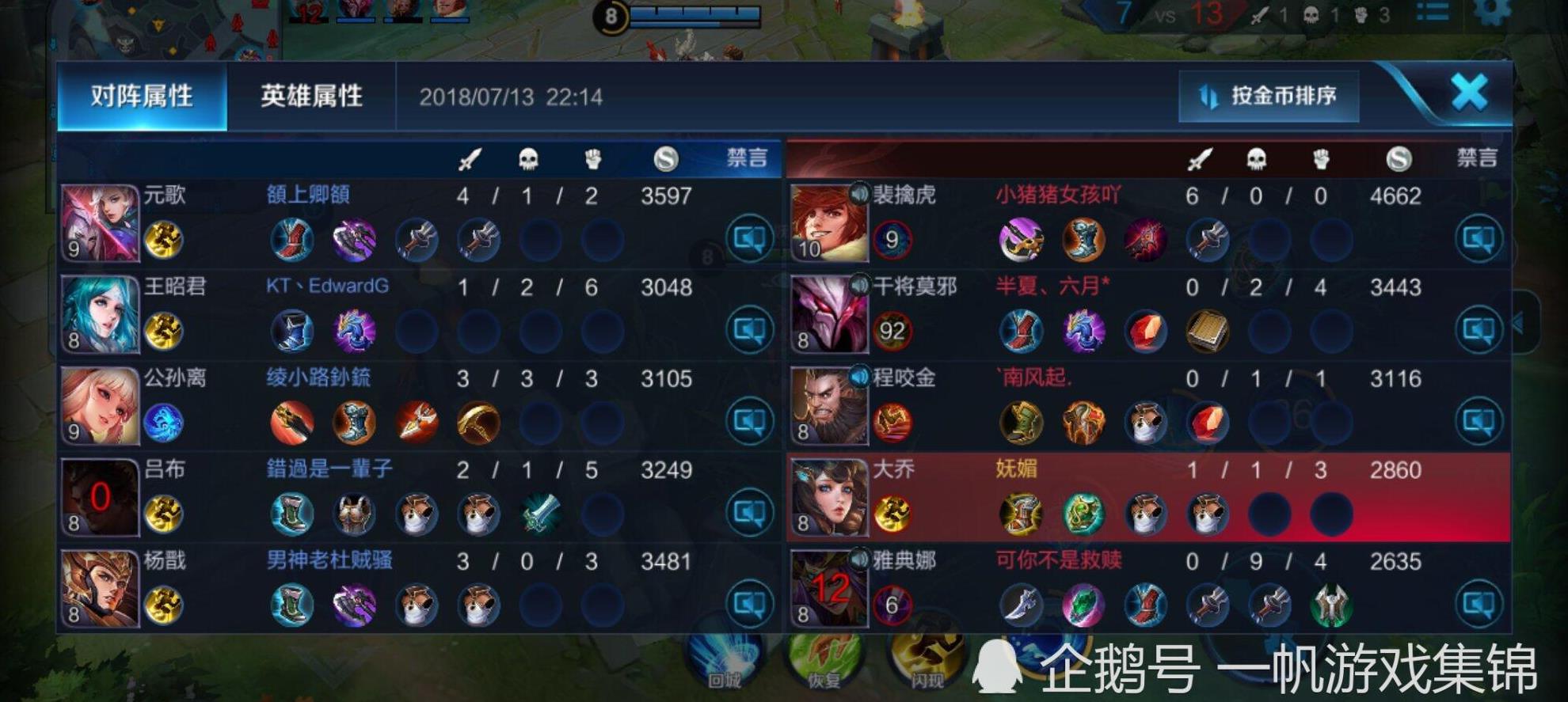 王者荣耀:玩家排位惨遭队友狂送23人头,知道原因后哭笑不得!