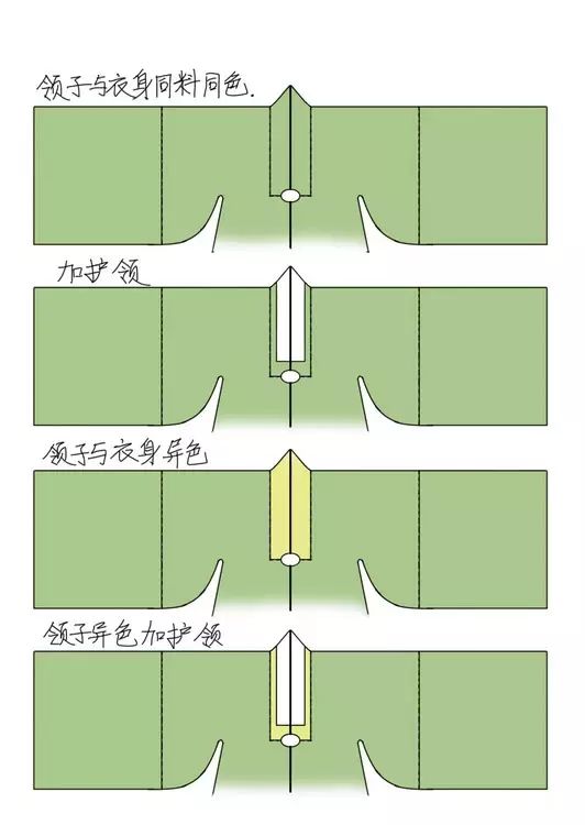 汉服披风裁剪图及制作教程
