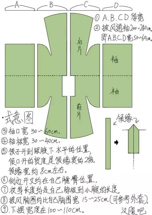 袖子样式领子样式甘领的裁剪图古籍上的披风古代披风实物古代披风画作