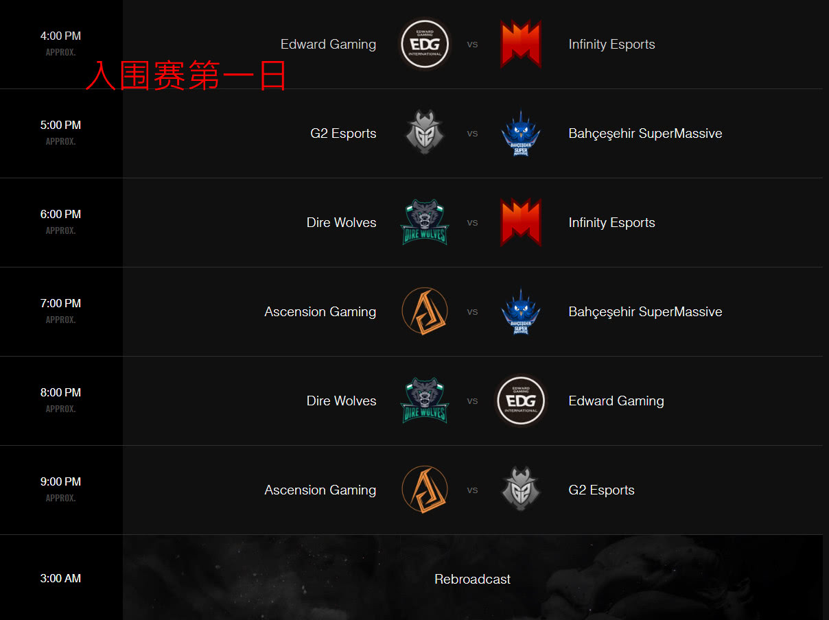 s8全球总决赛入围赛赛程新鲜出炉:edg揭幕战对阵inf,不可大意