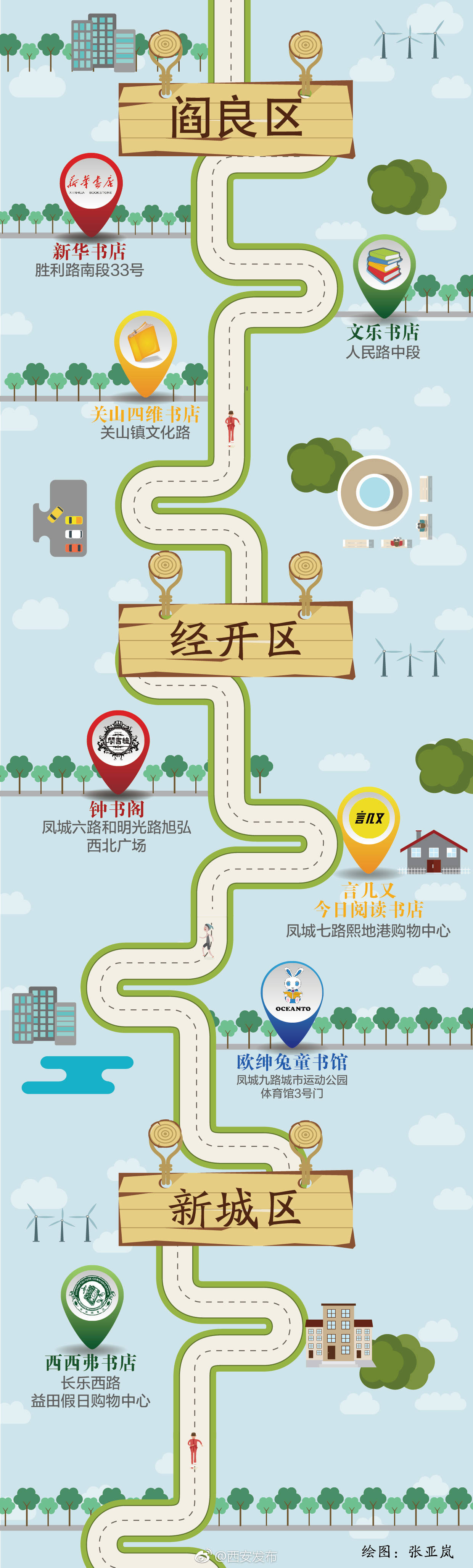 小布邀你共绘"西安阅读地图"