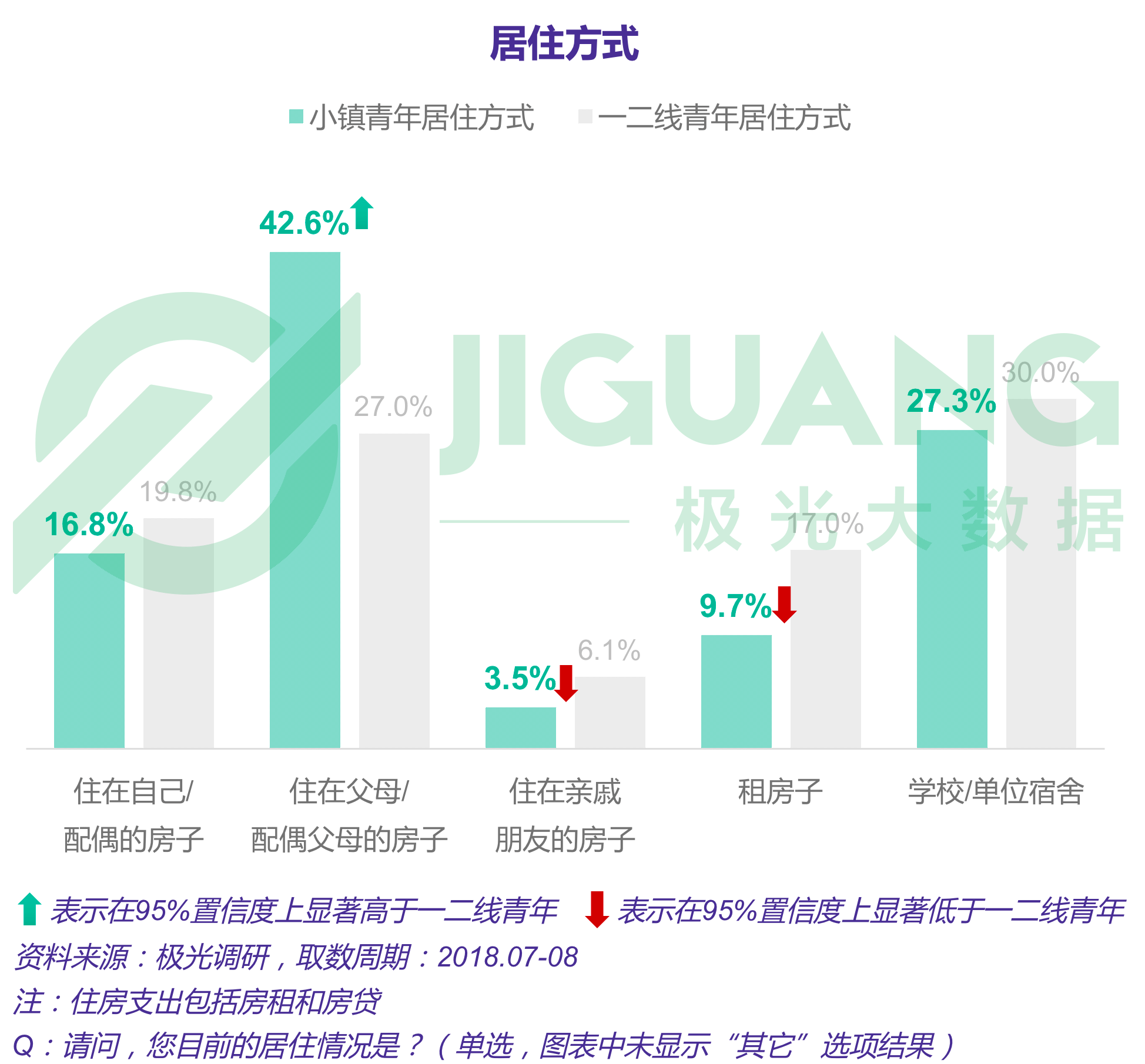 小镇青年画像:手游视频和网购,每日直播不离手|青年|小镇|享乐_新浪新