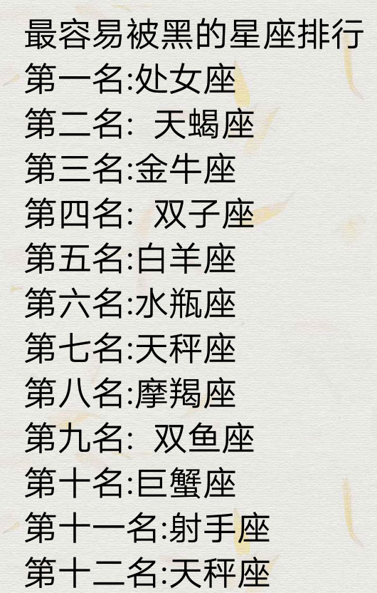 十二星座万年黑锅王是谁?处女座躺着中枪,天蝎第二名