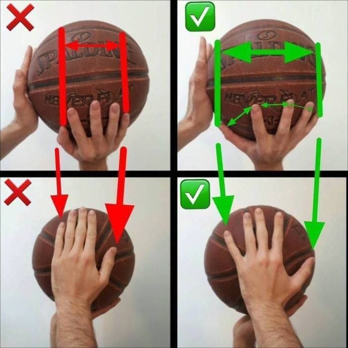 标准的投篮姿势图解图片