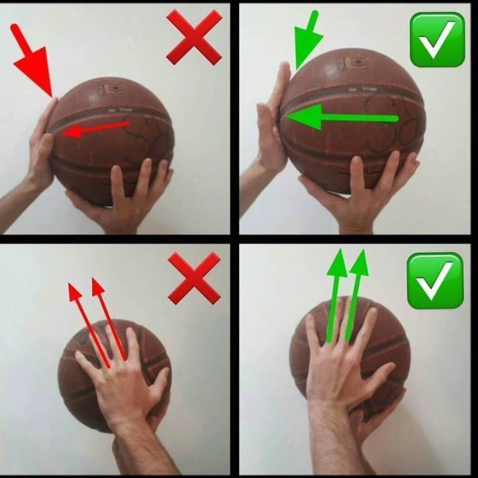 篮球的正确姿势图片
