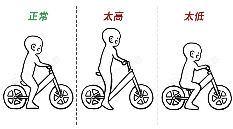 八款平衡车暴力测评这个德国牌子增塑剂竟超标三十多倍
