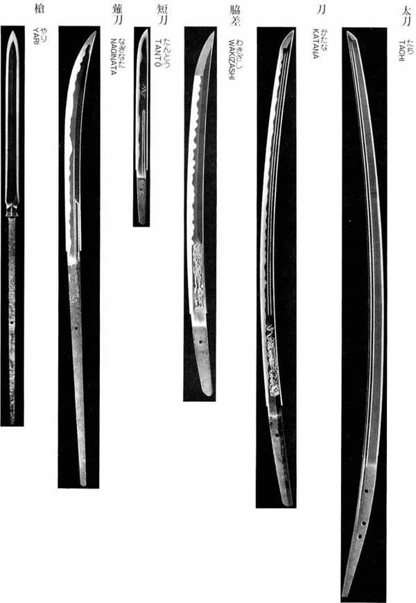 海贼王:日本刀科普及,来看看索隆和白胡子的刀档次|太刀|索隆|刀身