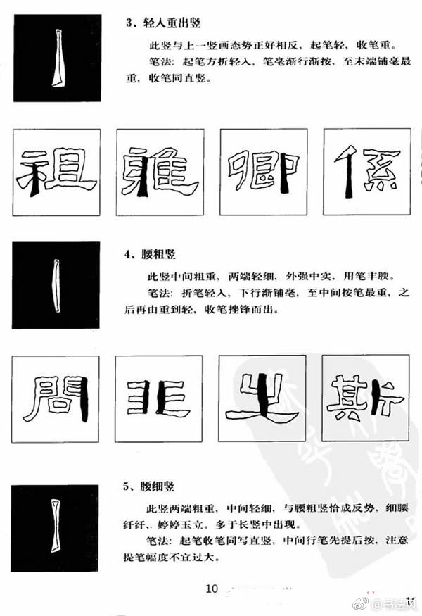 隶书学习教材《张迁碑笔法详解》2本书以"永字八法"为脉络,结合例字