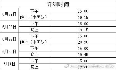 2018世界女排联赛南京总决门票开始预售,全球