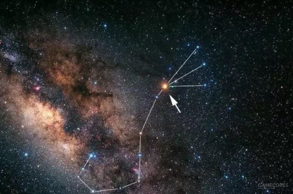 关于三垣四象二十八星宿的中国古代星占术漫谈__财经头条