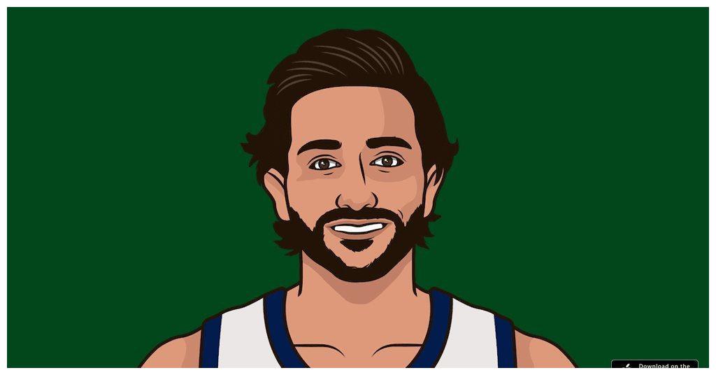 卢比奥:我们还年轻 我们可以打进总决赛