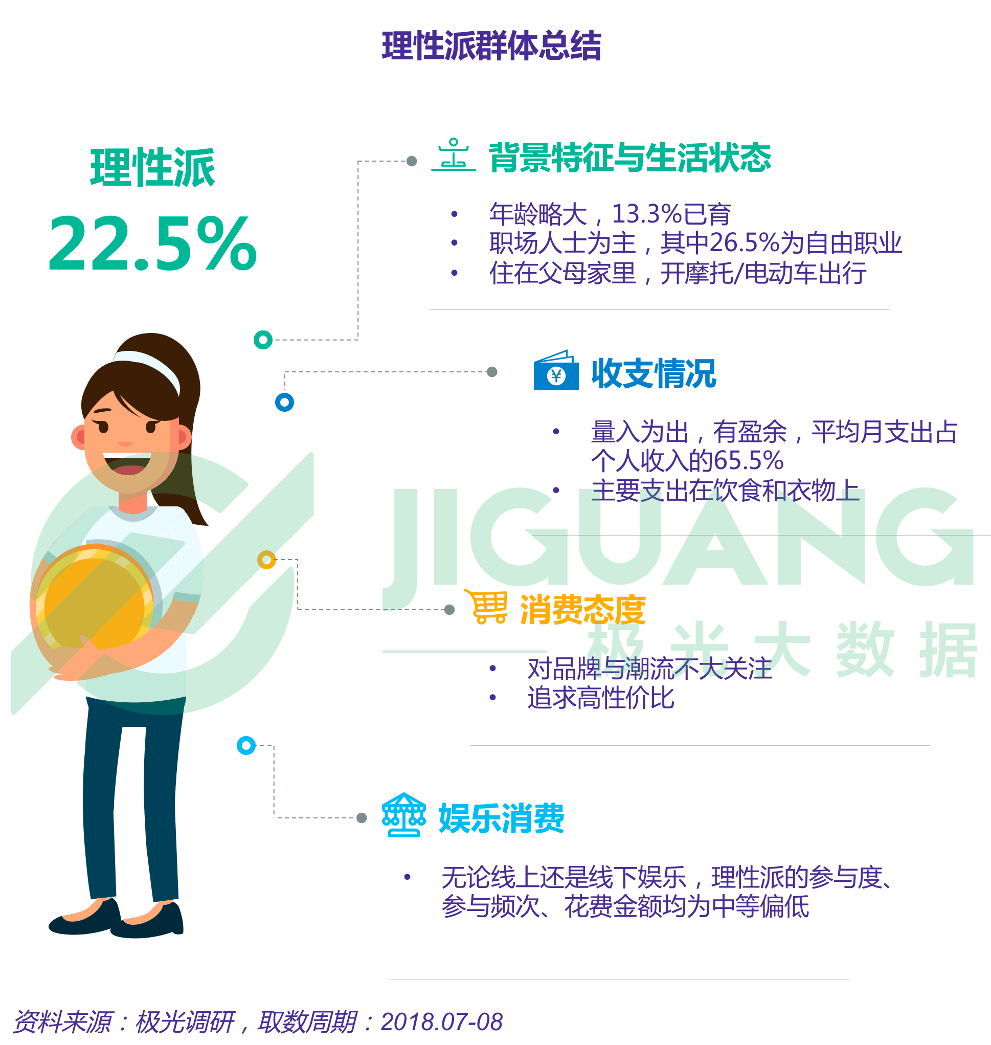 小镇青年画像:手游视频和网购,每日直播不离手|青年|小镇|享乐_新浪新