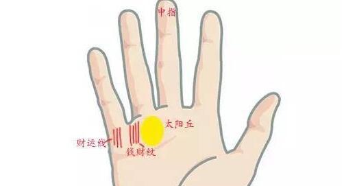 这五种手相的女人, 天生富贵好命, 有意外之大财富婆命