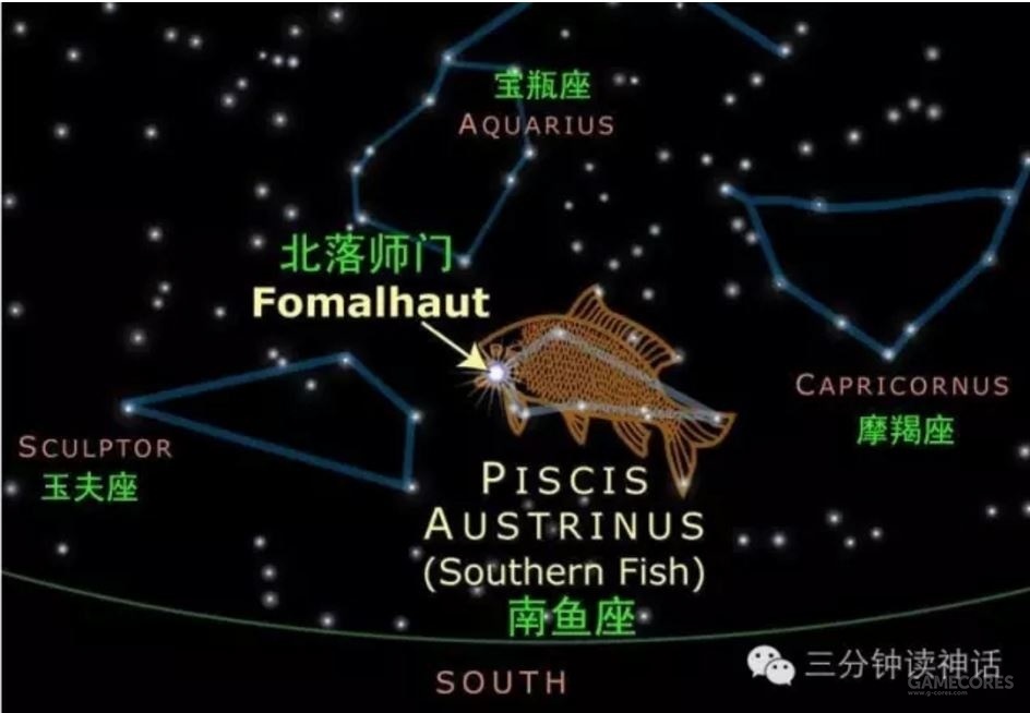 关于三垣四象二十八星宿的中国古代星占术漫谈__财经头条