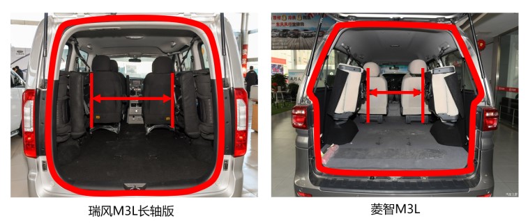 大空间也要加长轴距,瑞风m3l长轴版化身致富好帮手