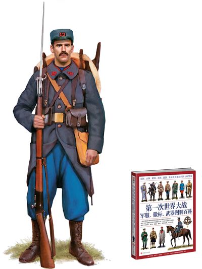 世界军服百科:一战时期法军制服的革新演变