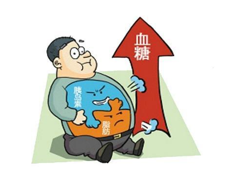 这种常见食品添加剂可能增加体重,糖尿病