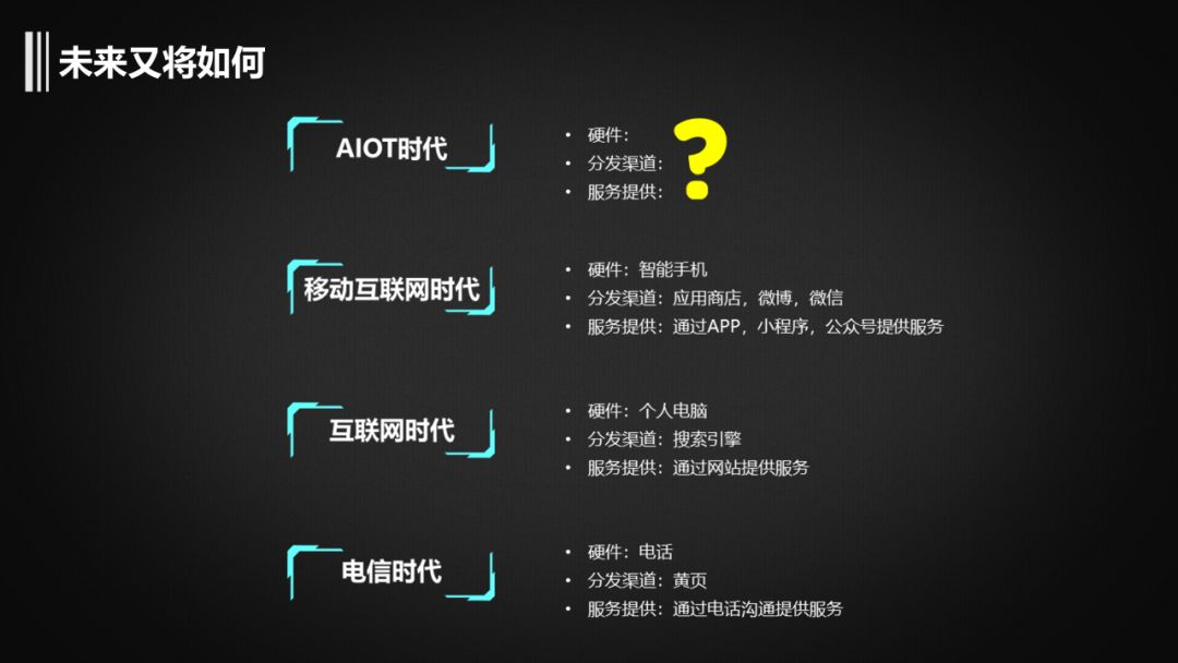 汇报课与公开课的区别_人工智能技术模式识别智能代理机器学习_mit人工智能公开课