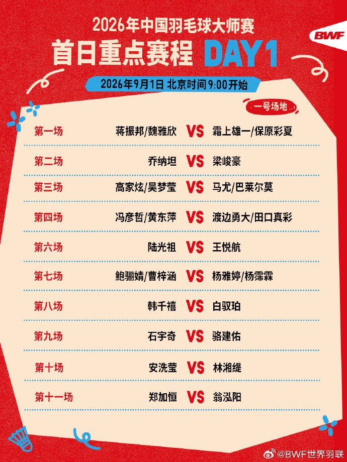 国羽中国大师赛首日赛程，石宇奇对阵骆建佑